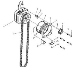 國產(chǎn)手拉葫蘆中體現(xiàn)的力學(xué)原理